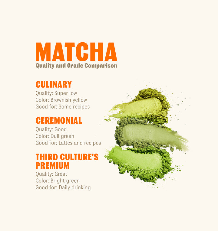 3 Matcha Tools Explained! - Matcha Chat #4 